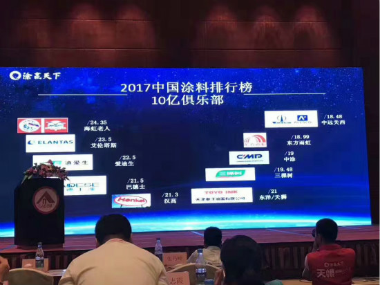 藝術(shù)涂料代理，藝術(shù)涂料加盟，涂料廠加盟，涂料招商，涂料十大品牌，乳膠漆代理加盟，油漆涂料代理，家具漆廠家